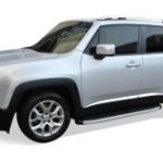 OMSA Jeep Renegade Blackline Yan Basamak Alüminyum 2014 ve Sonrası
